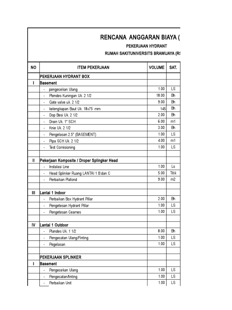 RAB Pekerjaan Instalasi Hydrant RSUB | PDF | Hydraulics | Gas Technologies