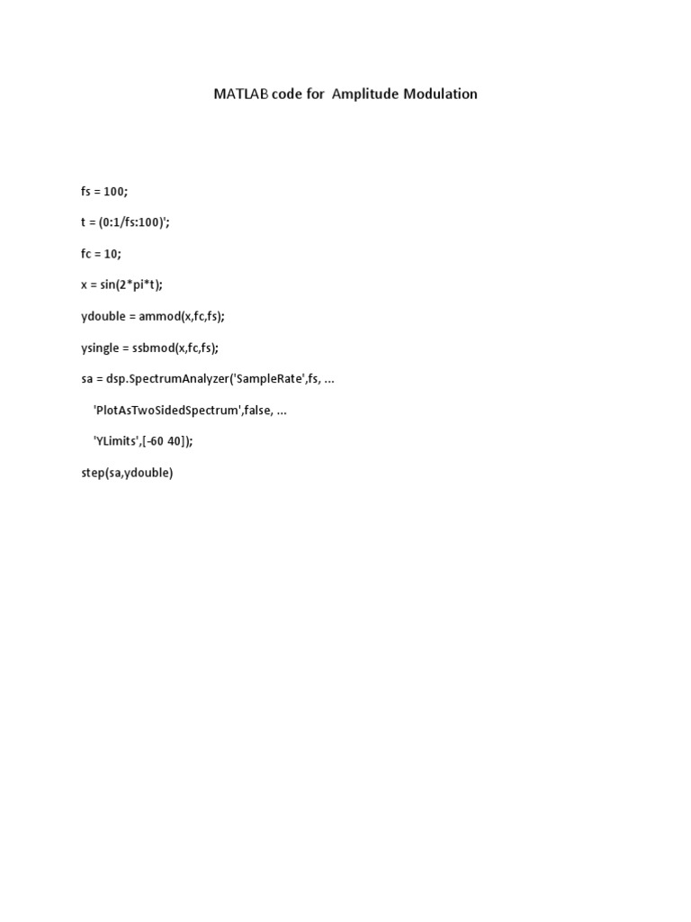 MATLAB Code For Amplitude Modulation | PDF