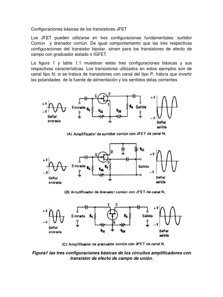 Configuraciones Basicas de Los Transistores JFET PDF