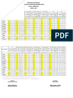 PWS Februari 2015