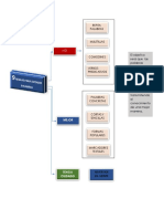 FORO 5 Aprendizaje Autónomo