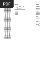 X Y Korelasi Regresi: 0.58 35 Regression Statistics