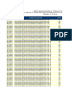 Directorio de Jefaturas de Sector y Supervisiones Escolares Preescolar Sepdes