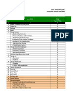 Perencanaan Kebutuhan Minimal SDMK Puskesmas Bandar Baru