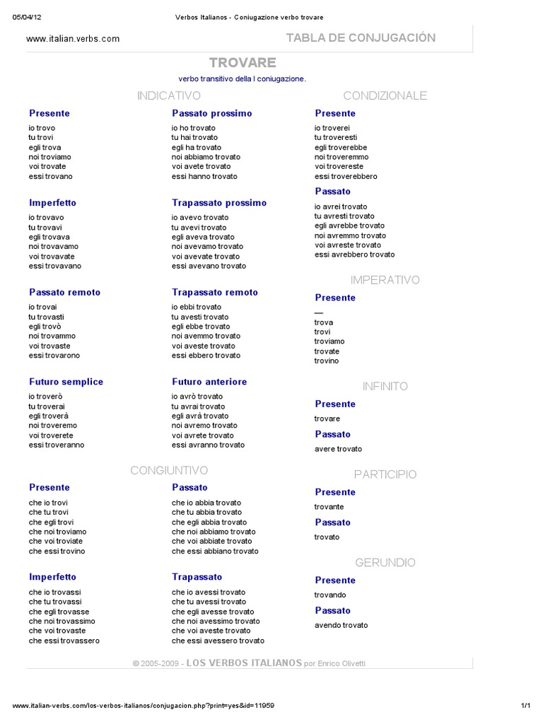 Verbos Italianos Coniugazione Verbo Trovare PDF