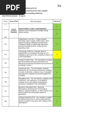 Risk Assessment