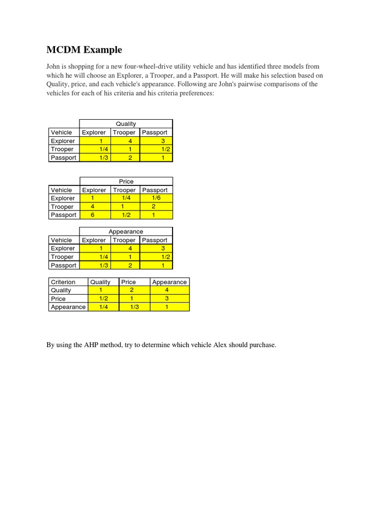 MCDM Example: by Using The AHP Method, Try To Determine Which Vehicle ...