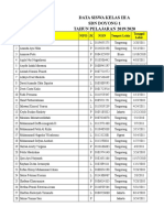 Raport Sementara Hasil PTS 2019-2020