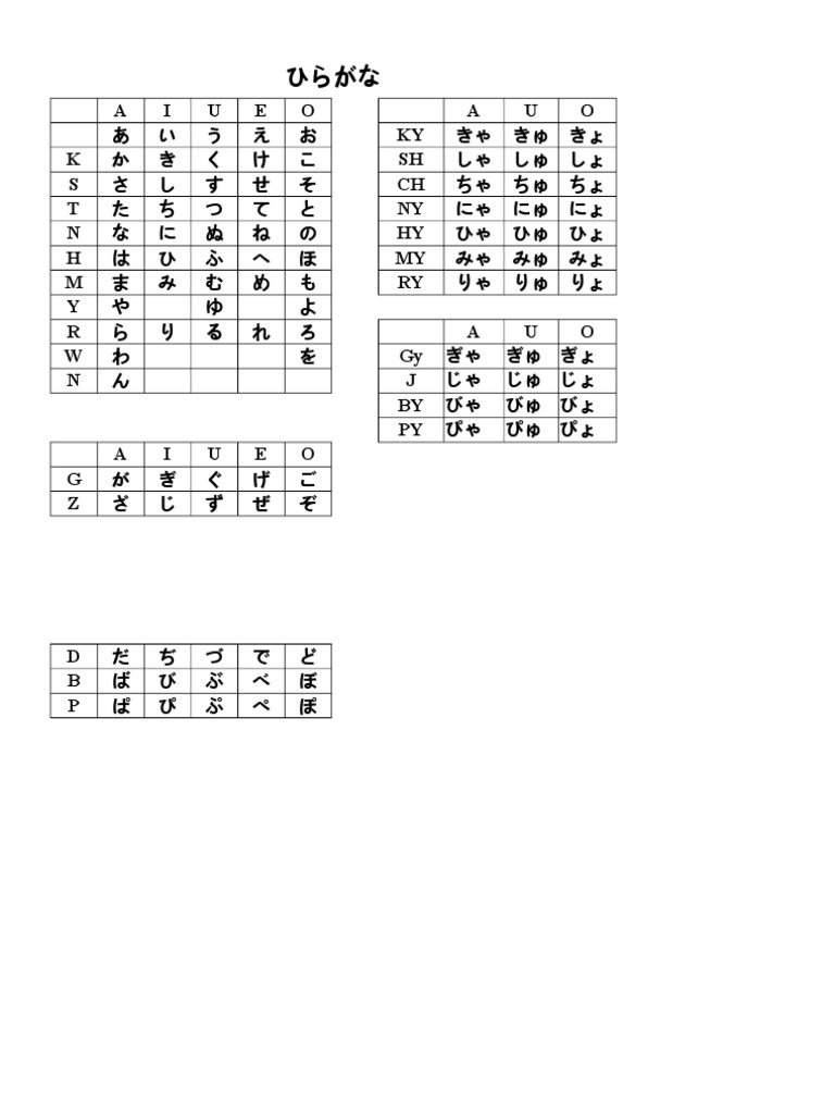 Hiragana