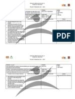 Pelan Tindakan SG1-2019