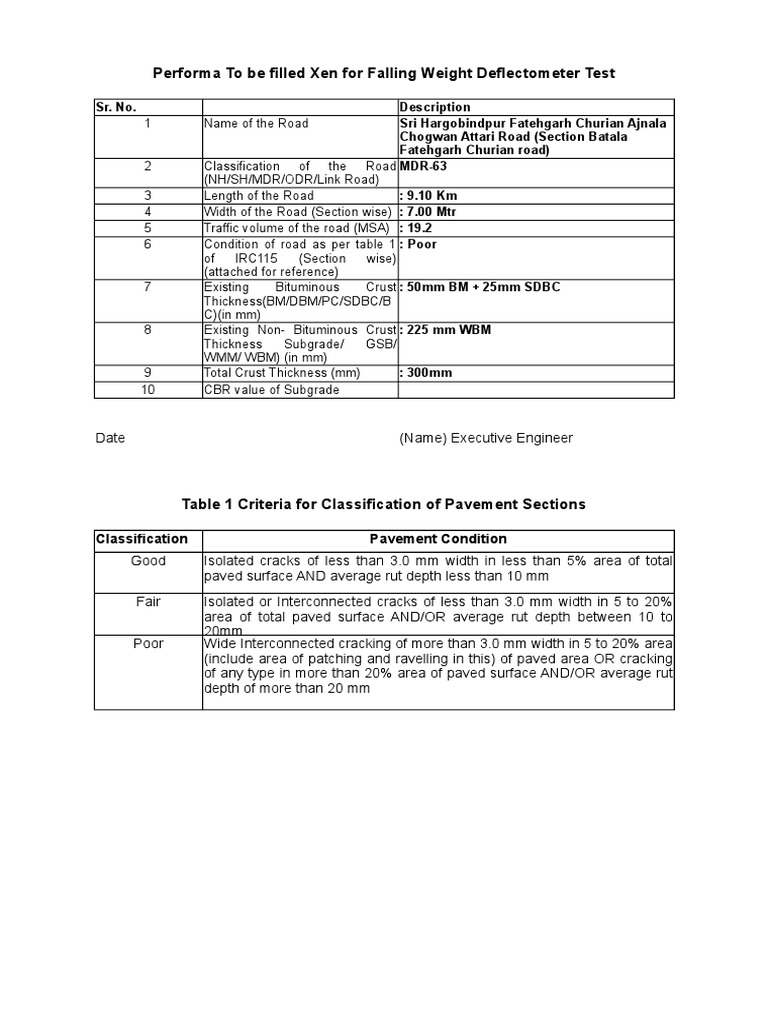 Falling Weight Deflectometer Test Form | PDF | Road Surface | Road