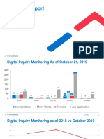 Report Marketing New 10.21.19