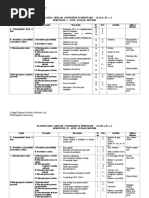 Al Doilea Paraclis CÄƒtre Preasfanta NÄƒscÄƒtoare De Dumnezeu