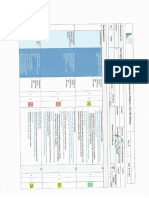 HSE Risk assessment 