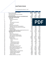 Balance of Payment Index