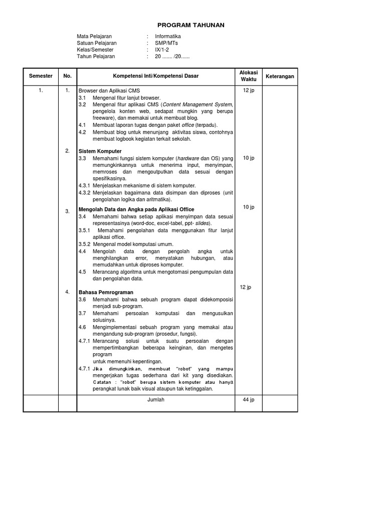 Informatika Kelas 9 Docx