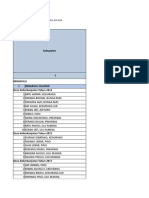 Cek Silang Data Capaian Akses Dari Sanitarian - 12juli 2019