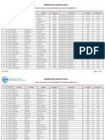 Resid Odontologico 2019 Resultados Publicacion UNMSM