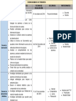 Cronograma de Innovación Educativa