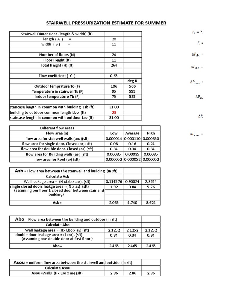 Stairwell Pressurization Estimate For Summer: Deg R | PDF | Stairs ...
