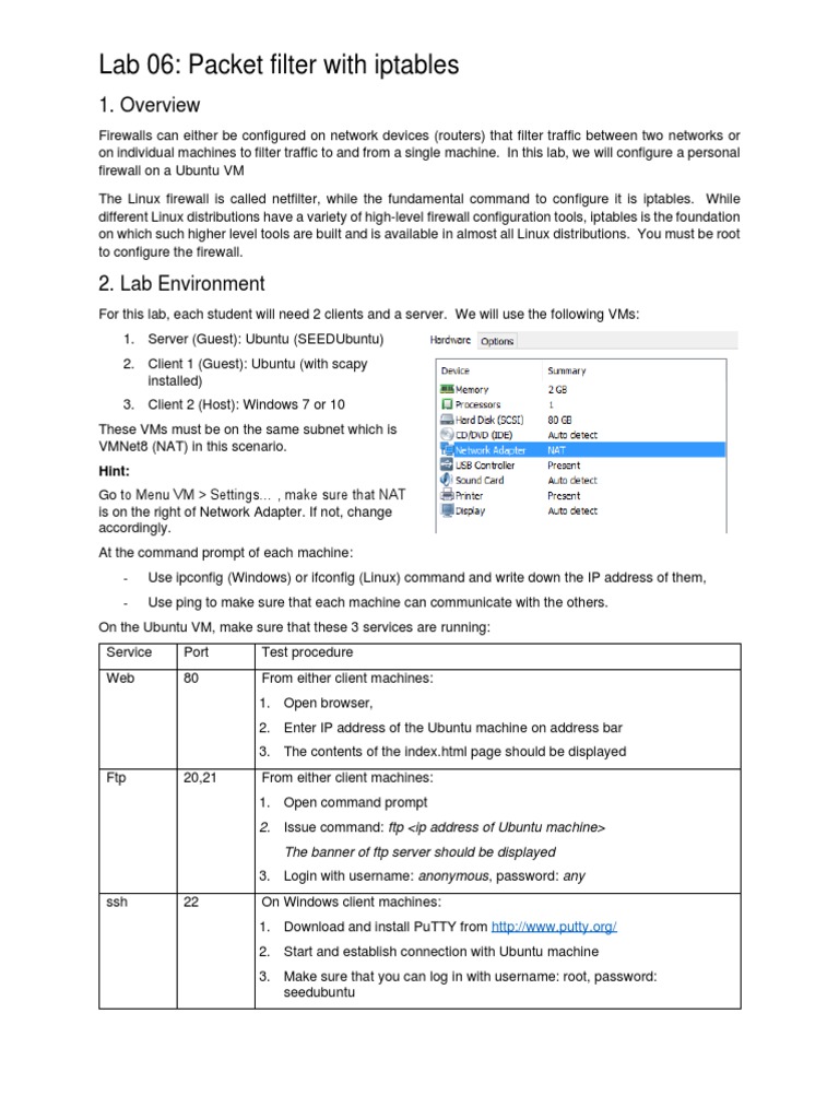 Lab 06: Packet Filter With Iptables: 1. Overview | PDF | Firewall ...