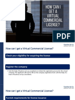 How Can I Get A Virtual Commercial License