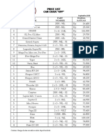 Cam Chain "NPP" Price List: Jenis Harga Motor Number Satuan NO