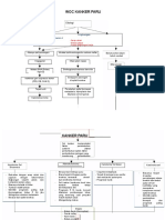 Pathway Patofisiologi CA PARU