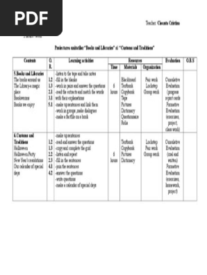 Proiectare P Eunitati 5s 6 Vigrade Pdf Educational Psychology Education Theory