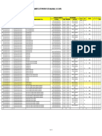 Drawing Document List Proyek Pltu Malinau (2 X 3 MW)
