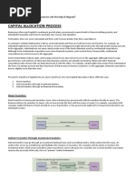 Question 1) Briefly Explain Capital Allocation Process With The Help of Diagram?