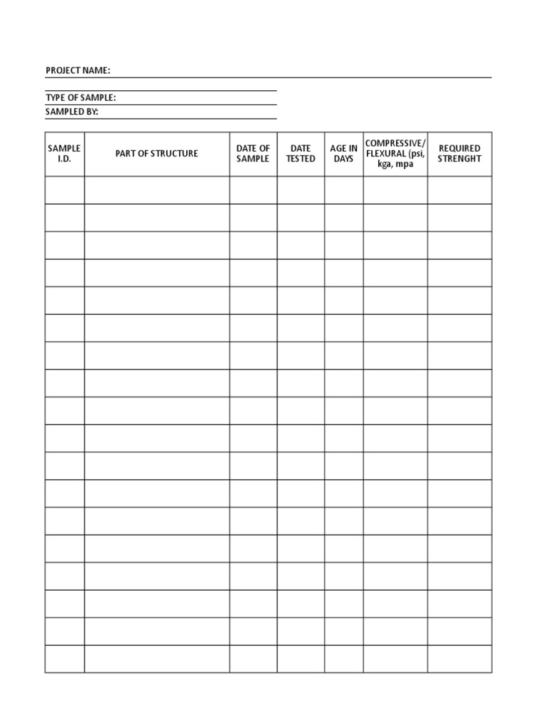 Material Sample Testing Report | PDF