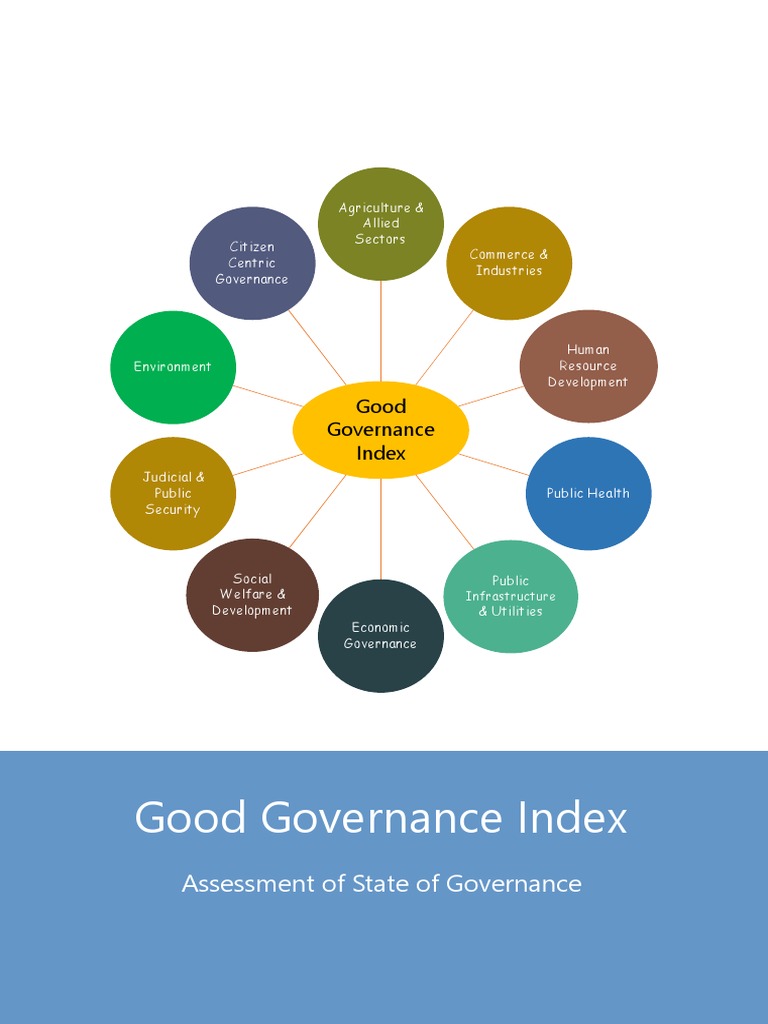 Good Governance Index Overview | PDF | Governance | Good Governance