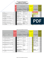 Formal Risk Assessment Record Form for Quality Management System