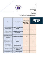 384061553-1st-Grading-TOS-CSS-11-12-Oral-Comm (1)