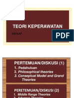 Teori Keperawatan 