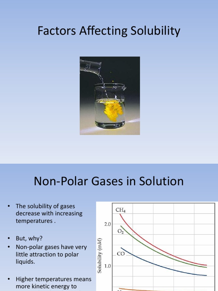 Factors Influencing Solubility Dynamics | PDF | Solvation | Solubility