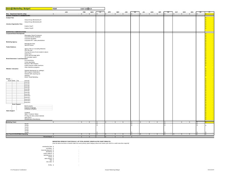 Annual Marketing Budget Overview | PDF | World Wide Web | Internet & Web