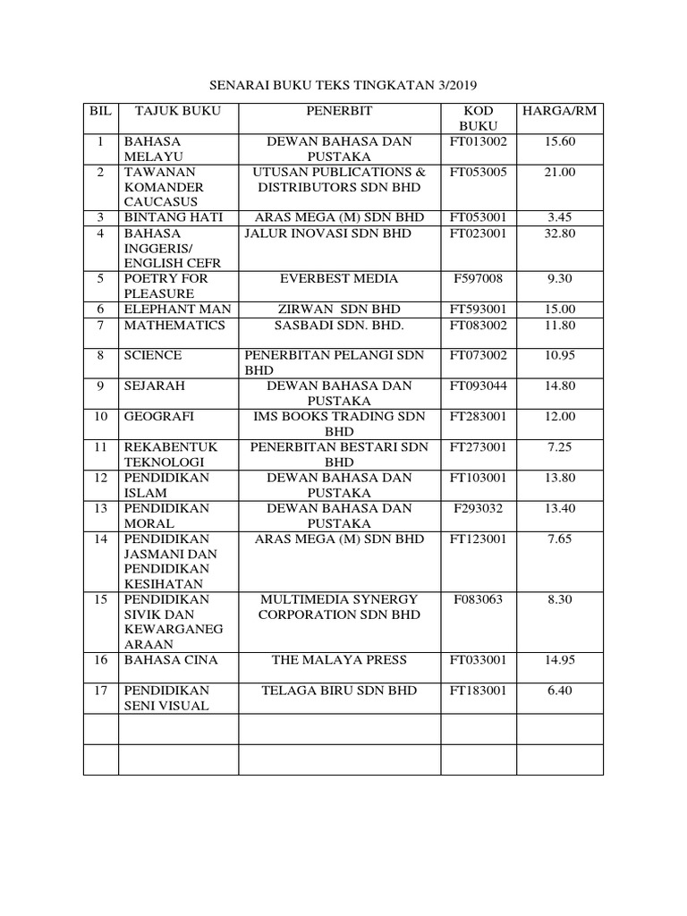 Senarai Buku Teks Tingkatan 3 2019 Pdf