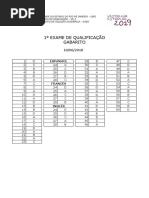 2019_1eq_gabarito-1.pdf