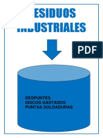 RESIDUOS INDUSTRIALES.docx