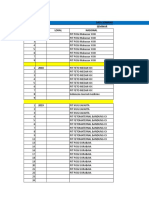 Data Seminar NO Seminar Tahun Lokal Nasional 2017