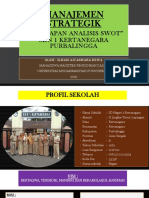 Analisis SWOT Ilham