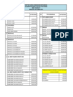 1018 Daftar Harga MMC Product