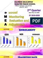 Kalinaw-Kalilintad Integrated Peace School: S M E A