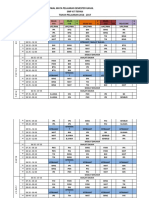 Jadwal Mata Pelajaran Semester Ganjil