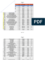 Cat 5e, Cat 6 Parts Listing UOM Description Clin # Part Number Price Provider