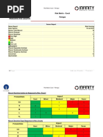 Risk Matrix Count Romgaz