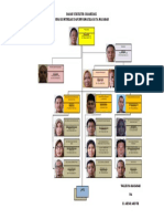 Struktur Organisasi Dinas Komunikasi Dan Informatika Kota Mataram PDF