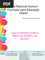 Base Nacional Comum Curricular Para Educação Infantil